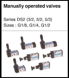 manually operated valves