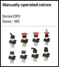 Manually operated Valves